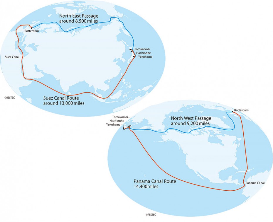 The Northern Sea Route