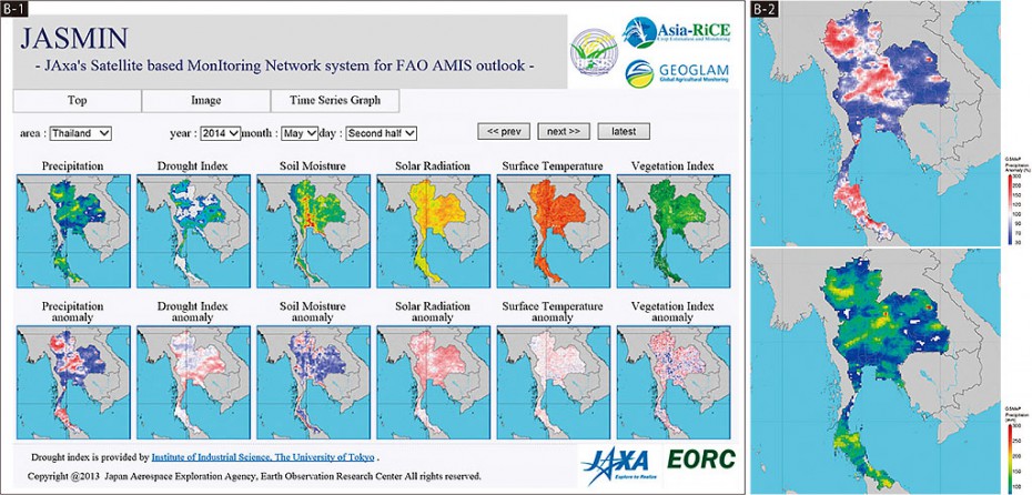 Agriculture, Forestry and Fisheries