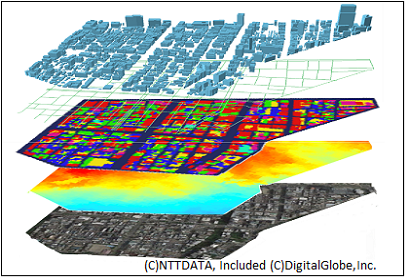 3Dvector and Ortho imagery (Chicago)