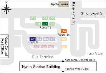 FROM KYOTO STATION