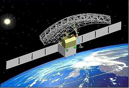 衛星概観図 (image credit: CAST)