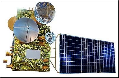 衛星概観図 (image credit: CAST)