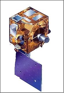 衛星概観図 (image credit: ISRO)