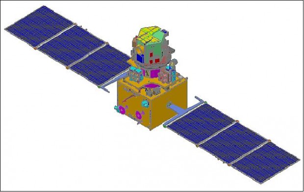 RESOURCESAT-2