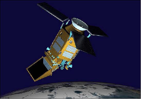 衛星概観図 (image credit: ESA, Astrium)