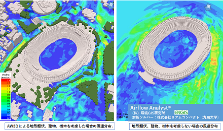 都市気流解析（新国立競技場周辺の風の流れシミュレーション）