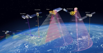全世界150基を超える衛星へのデータアクセス