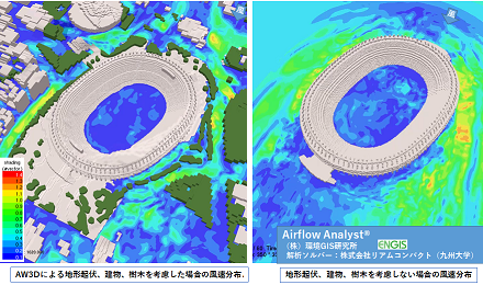 Urban air current analysis (wind flow simulation around the New National Stadium)